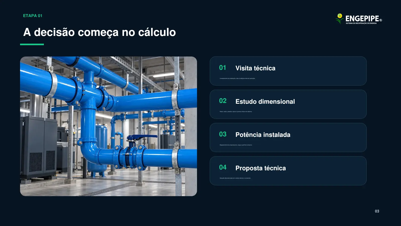 A decisão começa no cálculo — slide 3 de 8