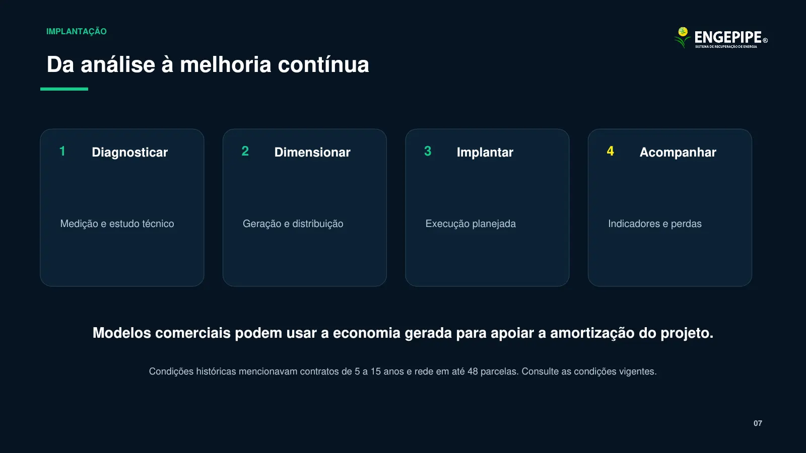 Implantação e melhoria contínua — slide 7 de 8